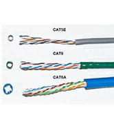 CAT5 cable Cotswolds